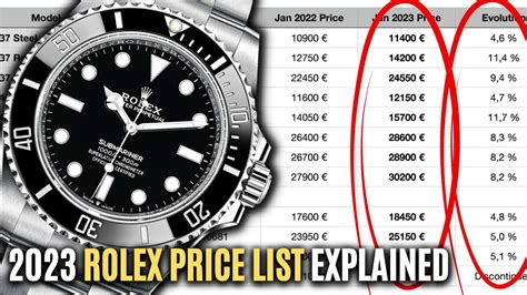 rolex repair price list|rolex refurbishing cost.